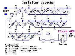 Ioniztor