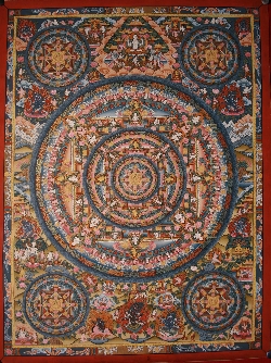 Thangka